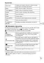 Предварительный просмотр 183 страницы Sony DSC-W630 Cyber-shot Instruction Manual