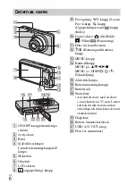 Предварительный просмотр 268 страницы Sony DSC-W630 Cyber-shot Instruction Manual