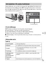 Предварительный просмотр 277 страницы Sony DSC-W630 Cyber-shot Instruction Manual