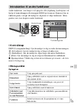 Предварительный просмотр 343 страницы Sony DSC-W630 Cyber-shot Instruction Manual