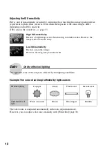 Preview for 12 page of Sony DSC-W7/B User'S Manual / Troubleshooting