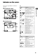 Предварительный просмотр 17 страницы Sony DSC-W7/B User'S Manual / Troubleshooting