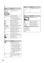 Предварительный просмотр 18 страницы Sony DSC-W7/B User'S Manual / Troubleshooting