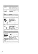 Предварительный просмотр 20 страницы Sony DSC-W7/B User'S Manual / Troubleshooting