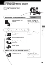 Предварительный просмотр 55 страницы Sony DSC-W7/B User'S Manual / Troubleshooting