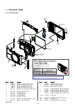 Предварительный просмотр 5 страницы Sony DSC-W830 Service Manual