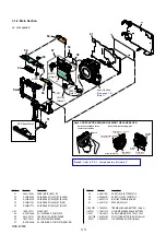 Предварительный просмотр 6 страницы Sony DSC-W830 Service Manual