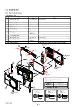 Предварительный просмотр 19 страницы Sony DSC-W830 Service Manual