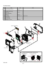 Предварительный просмотр 21 страницы Sony DSC-W830 Service Manual