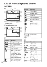 Предварительный просмотр 18 страницы Sony DSC WX1 - Cyber-shot Digital Camera Instruction Manual