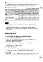 Предварительный просмотр 21 страницы Sony DSC WX1 - Cyber-shot Digital Camera Instruction Manual