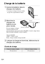 Предварительный просмотр 34 страницы Sony DSC WX1 - Cyber-shot Digital Camera Instruction Manual