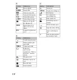 Предварительный просмотр 68 страницы Sony DSC WX1 - Cyber-shot Digital Camera Instruction Manual