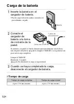 Предварительный просмотр 82 страницы Sony DSC WX1 - Cyber-shot Digital Camera Instruction Manual