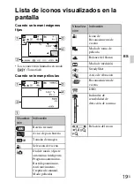 Предварительный просмотр 91 страницы Sony DSC WX1 - Cyber-shot Digital Camera Instruction Manual