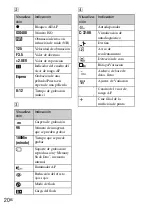 Предварительный просмотр 92 страницы Sony DSC WX1 - Cyber-shot Digital Camera Instruction Manual