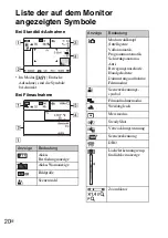 Предварительный просмотр 140 страницы Sony DSC WX1 - Cyber-shot Digital Camera Instruction Manual