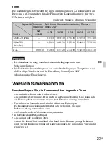 Предварительный просмотр 143 страницы Sony DSC WX1 - Cyber-shot Digital Camera Instruction Manual