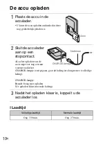 Предварительный просмотр 156 страницы Sony DSC WX1 - Cyber-shot Digital Camera Instruction Manual