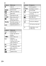 Предварительный просмотр 166 страницы Sony DSC WX1 - Cyber-shot Digital Camera Instruction Manual