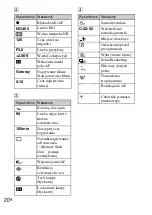 Предварительный просмотр 190 страницы Sony DSC WX1 - Cyber-shot Digital Camera Instruction Manual