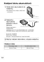 Предварительный просмотр 206 страницы Sony DSC WX1 - Cyber-shot Digital Camera Instruction Manual