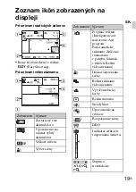 Предварительный просмотр 265 страницы Sony DSC WX1 - Cyber-shot Digital Camera Instruction Manual