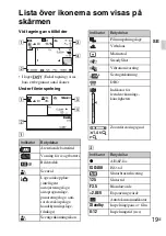 Предварительный просмотр 291 страницы Sony DSC WX1 - Cyber-shot Digital Camera Instruction Manual