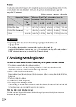 Предварительный просмотр 294 страницы Sony DSC WX1 - Cyber-shot Digital Camera Instruction Manual