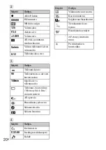 Предварительный просмотр 316 страницы Sony DSC WX1 - Cyber-shot Digital Camera Instruction Manual