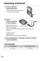 Предварительный просмотр 354 страницы Sony DSC WX1 - Cyber-shot Digital Camera Instruction Manual