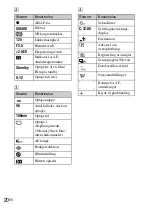 Предварительный просмотр 364 страницы Sony DSC WX1 - Cyber-shot Digital Camera Instruction Manual