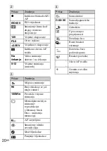 Предварительный просмотр 388 страницы Sony DSC WX1 - Cyber-shot Digital Camera Instruction Manual