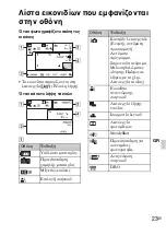 Предварительный просмотр 469 страницы Sony DSC WX1 - Cyber-shot Digital Camera Instruction Manual