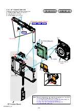 Предварительный просмотр 21 страницы Sony DSC-WX1 Service Manual