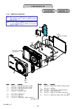 Предварительный просмотр 55 страницы Sony DSC-WX1 Service Manual