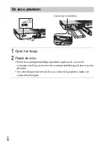 Предварительный просмотр 216 страницы Sony DSC-WX200 Instruction & Operation Manual