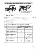 Предварительный просмотр 221 страницы Sony DSC-WX200 Instruction & Operation Manual