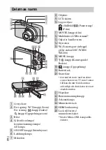 Предварительный просмотр 384 страницы Sony DSC-WX200 Instruction & Operation Manual