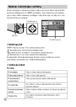 Предварительный просмотр 428 страницы Sony DSC-WX200 Instruction & Operation Manual