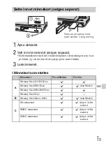 Предварительный просмотр 453 страницы Sony DSC-WX200 Instruction & Operation Manual