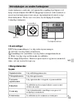 Предварительный просмотр 459 страницы Sony DSC-WX200 Instruction & Operation Manual