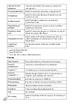 Предварительный просмотр 492 страницы Sony DSC-WX200 Instruction & Operation Manual