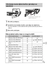 Предварительный просмотр 515 страницы Sony DSC-WX200 Instruction & Operation Manual