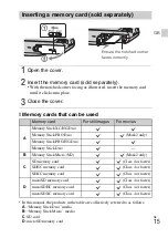 Preview for 15 page of Sony DSC-WX300 Instruction & Operation Manual