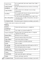 Preview for 22 page of Sony DSC-WX300 Instruction & Operation Manual