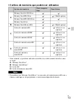 Preview for 145 page of Sony DSC-WX300 Instruction & Operation Manual