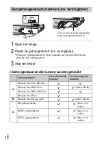 Preview for 208 page of Sony DSC-WX300 Instruction & Operation Manual