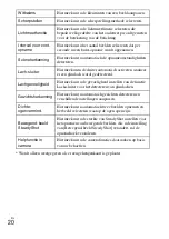 Preview for 216 page of Sony DSC-WX300 Instruction & Operation Manual