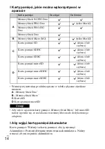 Preview for 242 page of Sony DSC-WX300 Instruction & Operation Manual